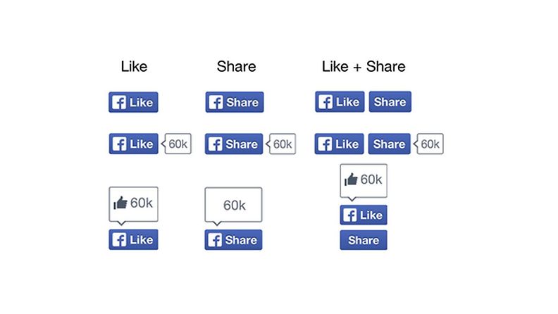 Facebookin uusi tykkäys-painike.jpg