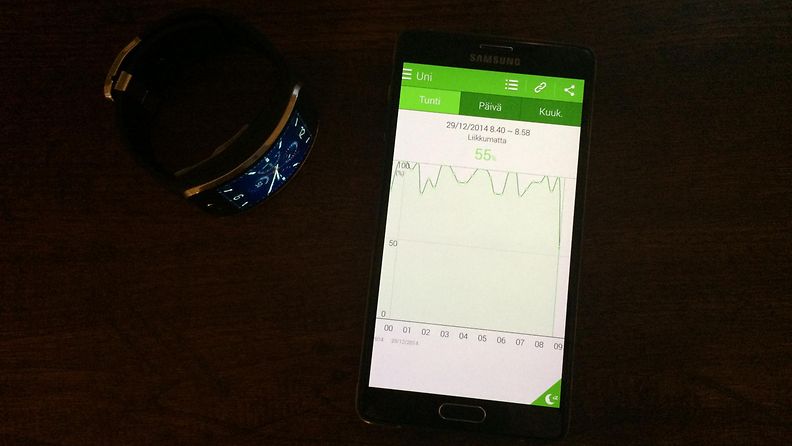 Samsung Gear S älykello ja Galaxy Note 4 -kännykkä